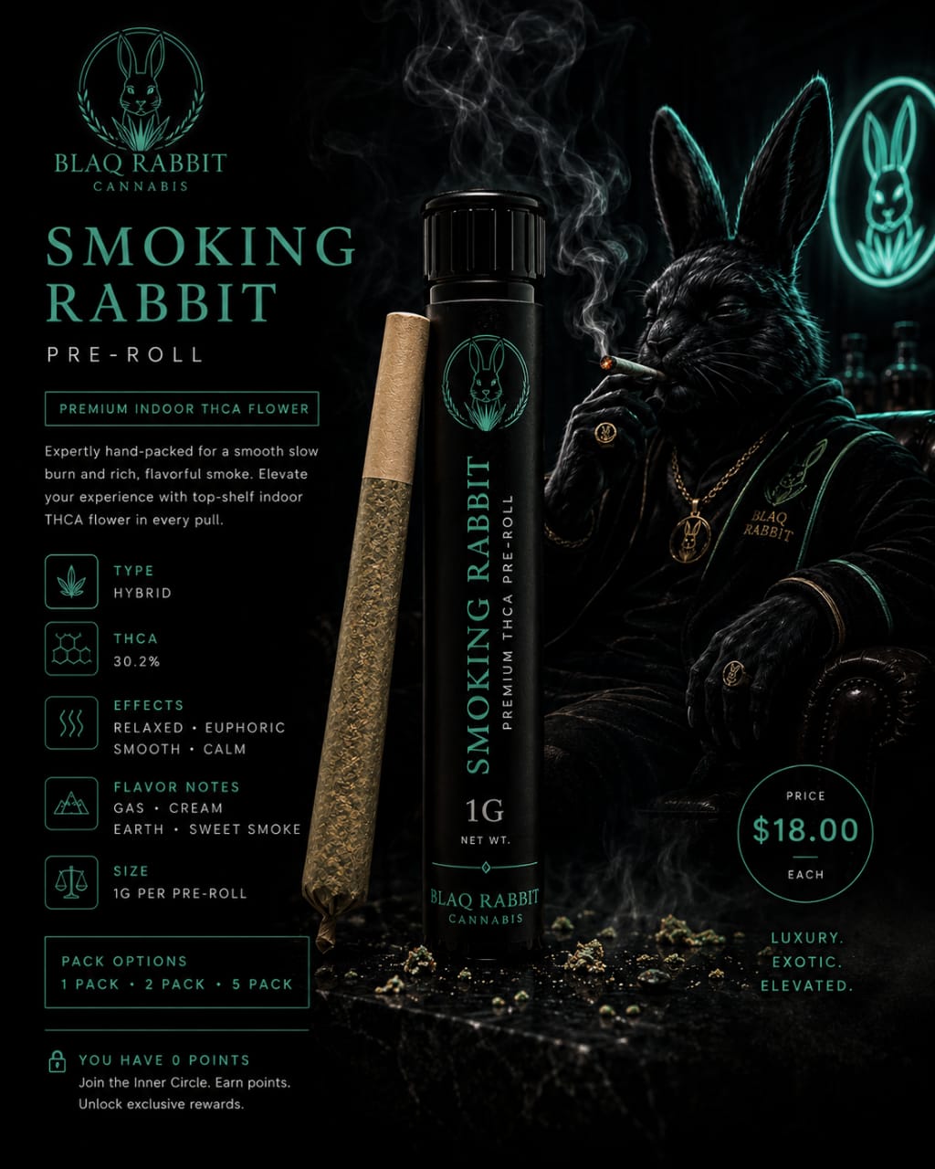 Blaq Rabbit Premium Pre-Rolls