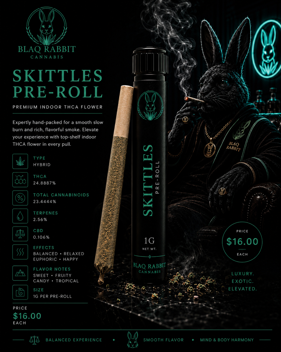 Skittles Pre-Roll