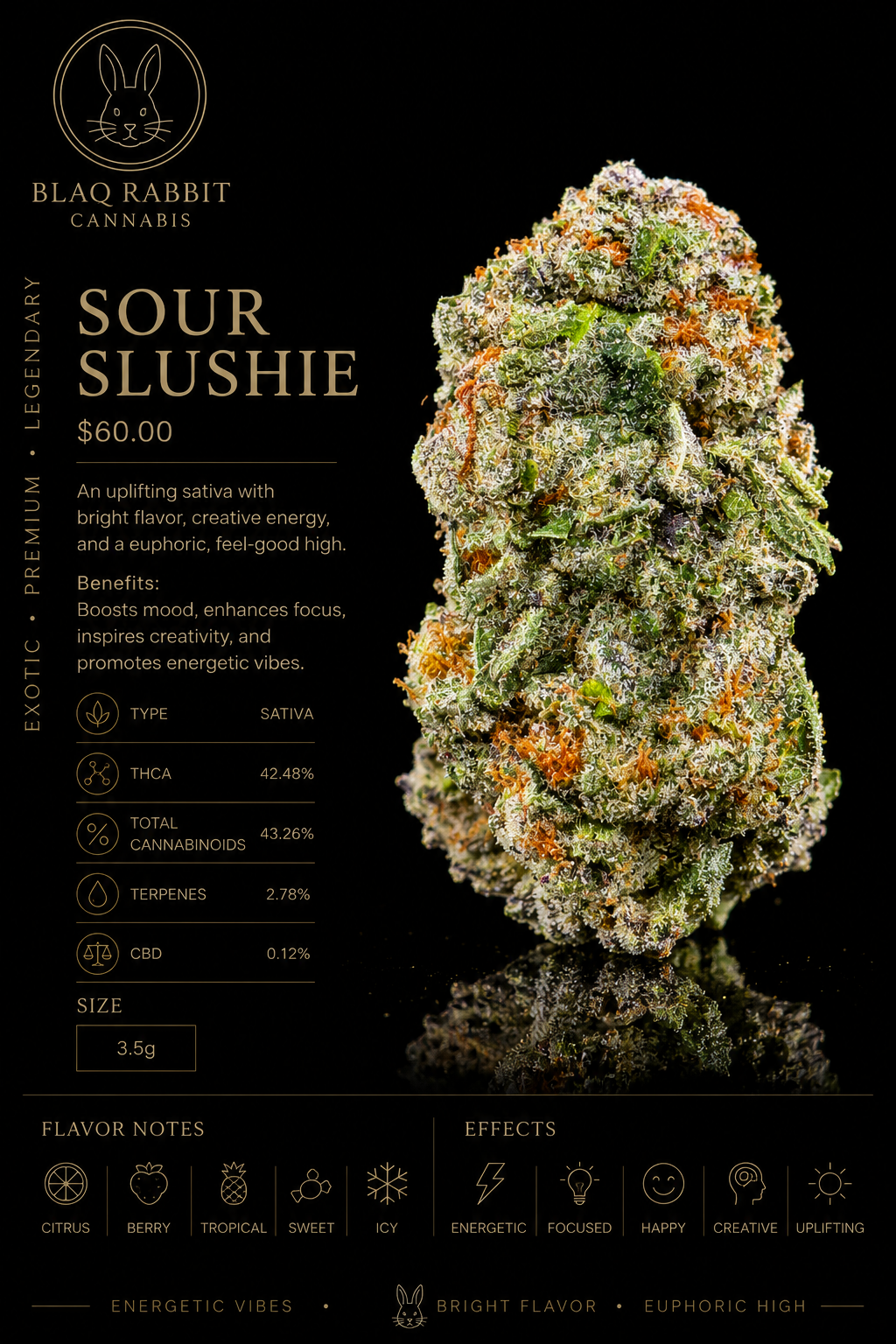 Sour Slushie