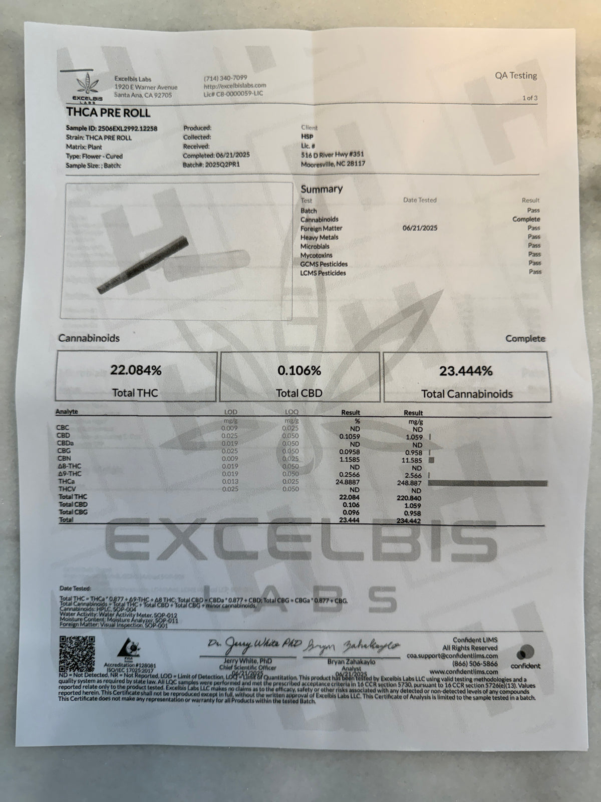 Certificate of Analysis